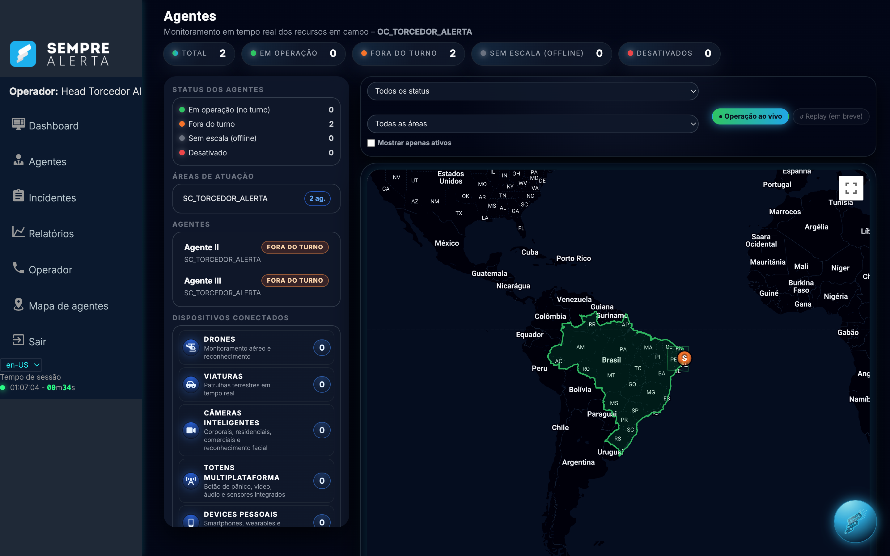 Head • Visão operacional