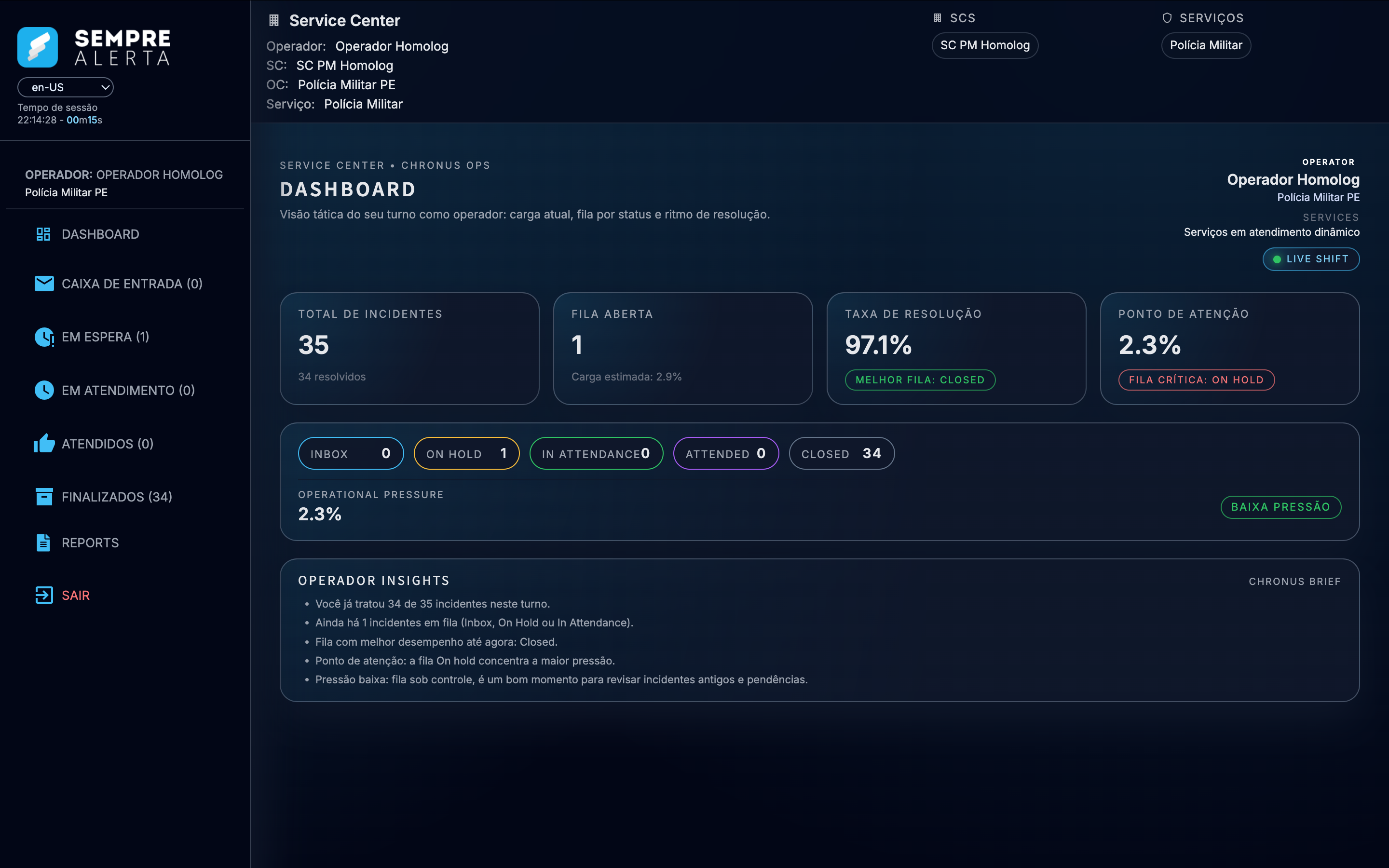 Operador • Dashboard