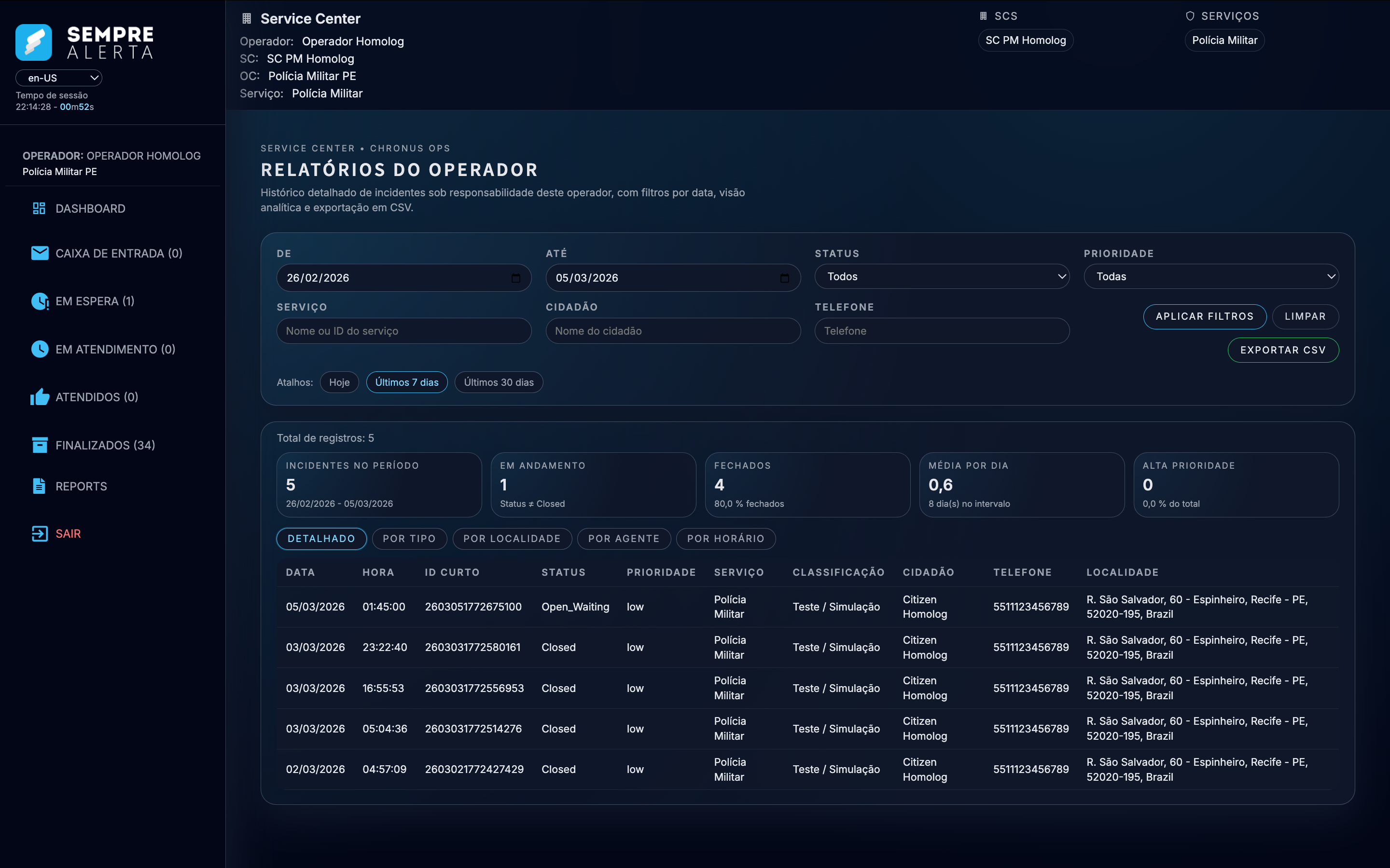 Relatórios • Operador