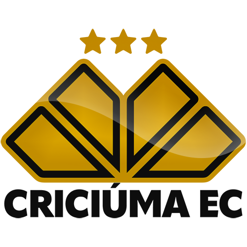 Criciúma